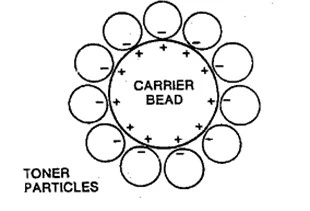 product-310-211